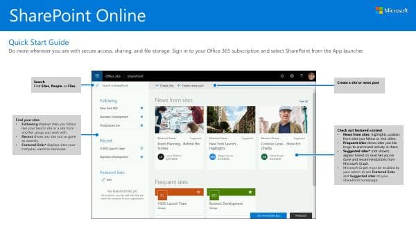SharePoint-quick-start-guide