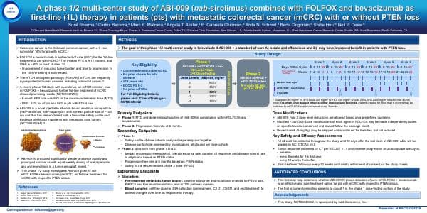 Sharma_2019-ASCO-GI-po