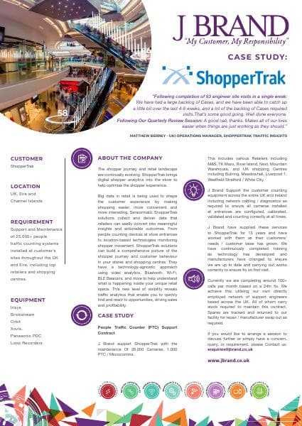 ShopperTrak-2022