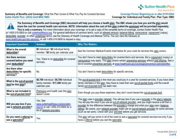 shp-individual-sbc-MI02-2024