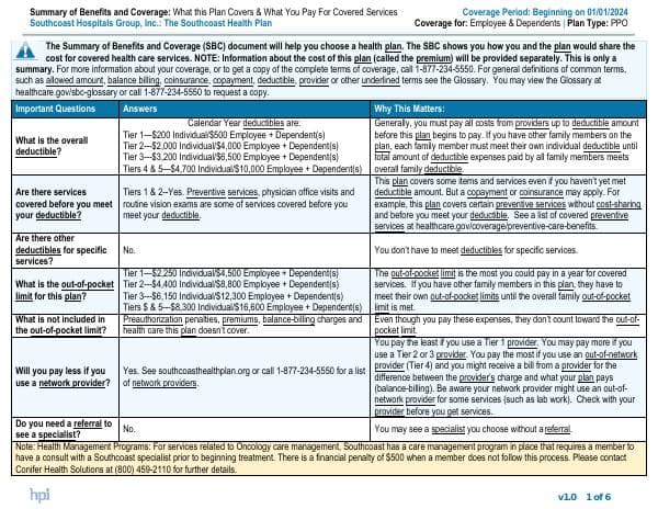 shp_sbc_southcoasthealthplan_ppo-2024