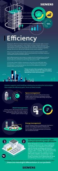 si-energyefficiency-info-02