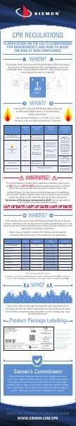 siemon-cpr-infographic