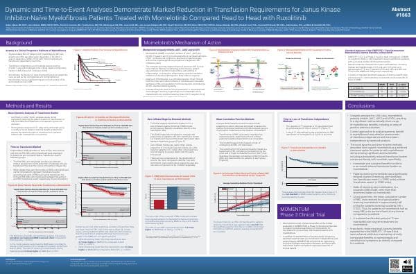 Sierra%20MMB%20ASH%202019%20Asbtract%201663_Final