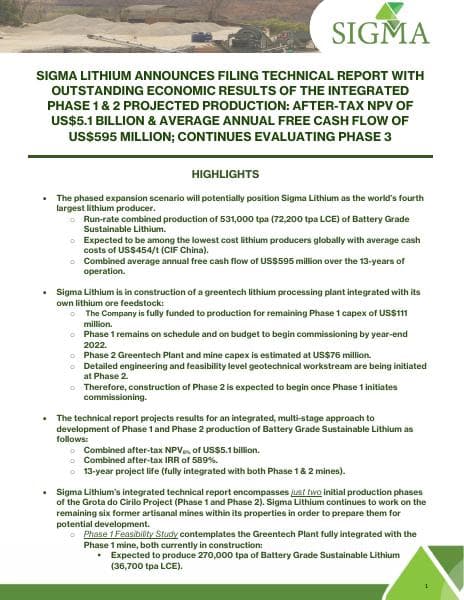 SigmaLithium_NR_05262022