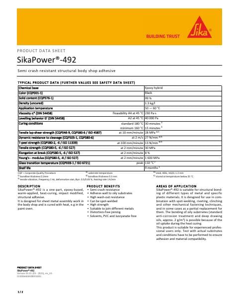 sikapower-492