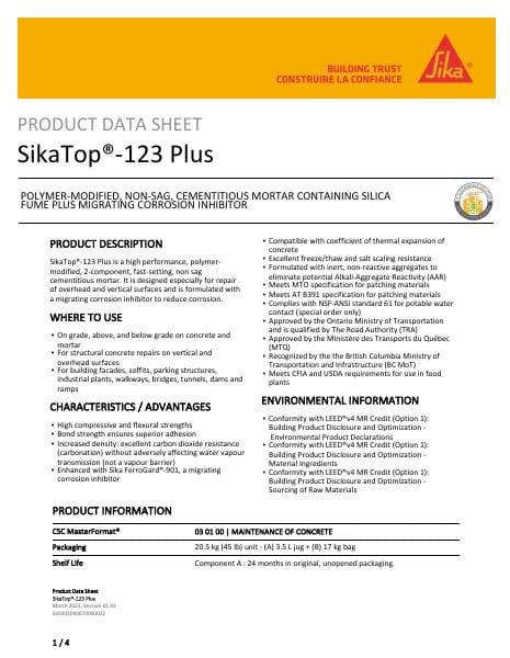sikatop-123-plus