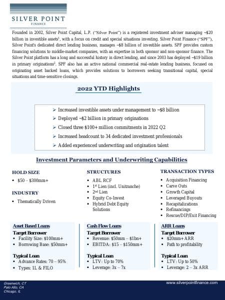 Silver%20Point%20Finance%202022%20Mid-Year%20Update