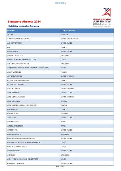 Singapore%20Airshow%202024%20-%20Exhibitor%20Listing%20as%20of%2024%20Jan%201