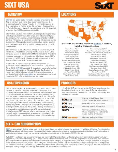 SIXT_Press_Fact-Sheet_Feb2021