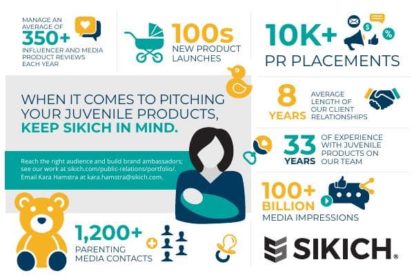 SKCH-PR-Media-Infographic
