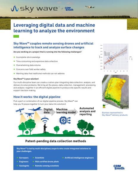 Sky_Wave_at_CDM_Smith_2023