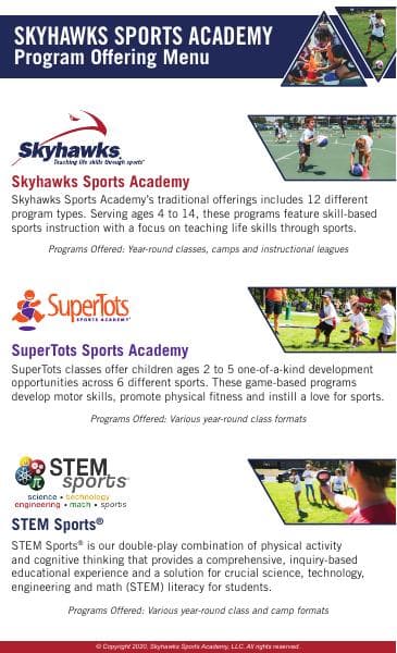 Skyhawks_Program_Offering_Menu