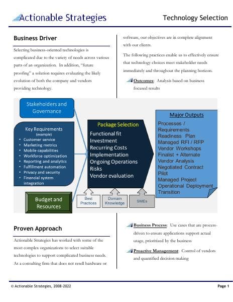 Slick-Technology-Selection