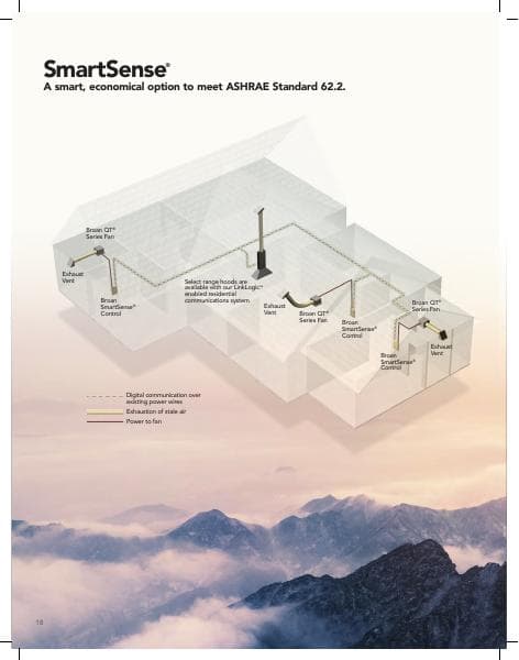 Smart-Sense-Sell-Sheet.pdf_ext=