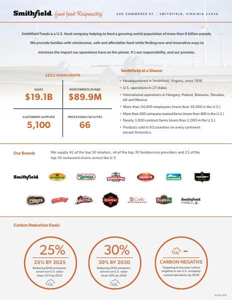 Smithfield%20Foods%20Corporate%20Fact%20Sheet