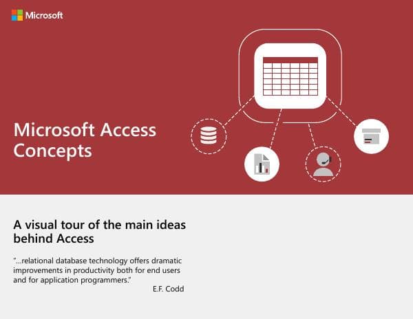SOC_MSAccess_Infographic