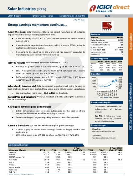 Solar-Industries-260722-ici