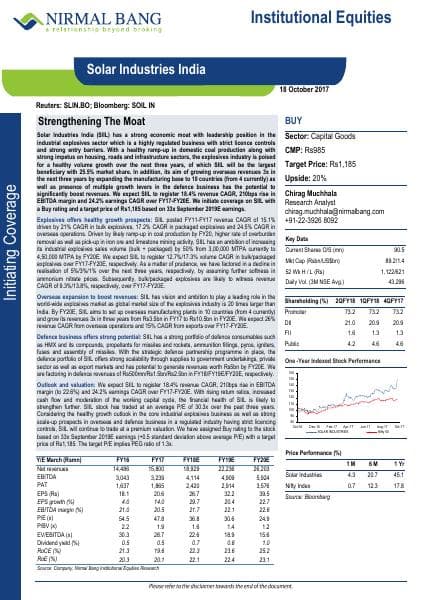 Solar%20Industries%20India%20-%20Initiating%20Coverage%20-%2018%20October%202017