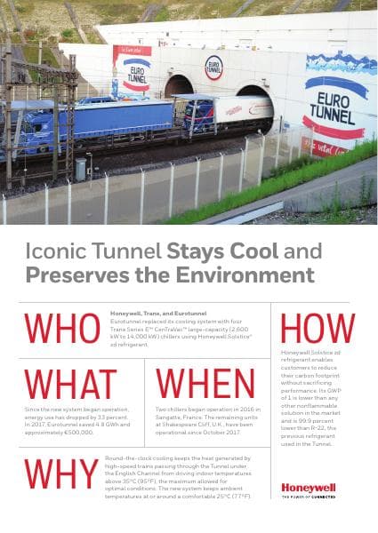 Solstice-zd_Eurotunnel-Infographic_EN