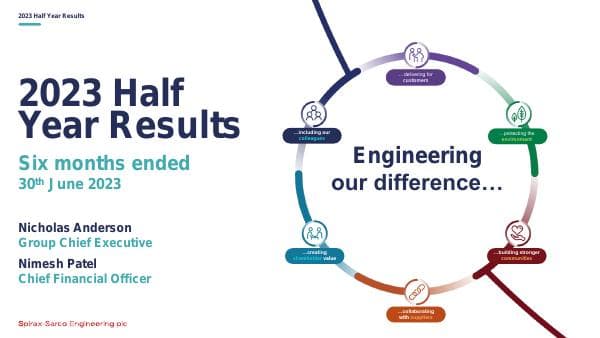 Spirax-Sarco Engineering__2023__865_95865