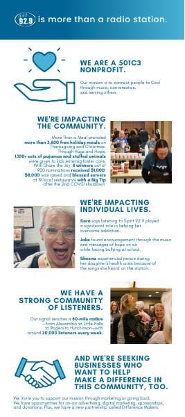 Spirit-92.9-Infographic-Digital