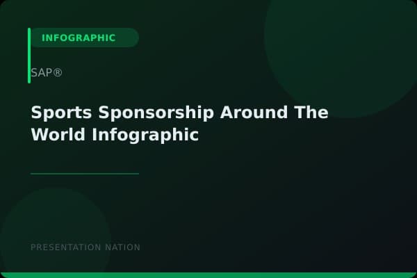 Sports-Sponsorship-Around-The-World-Infographic