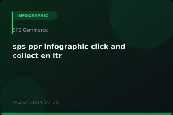 sps-ppr-infographic-click-and-collect-en-ltr