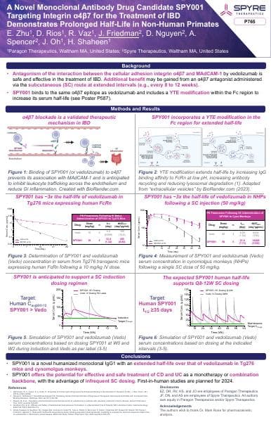 Spyre_ECCO+Poster+P765_SPY001+Half_Life