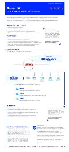 SRC_Webhelp__Infographic_Feb22