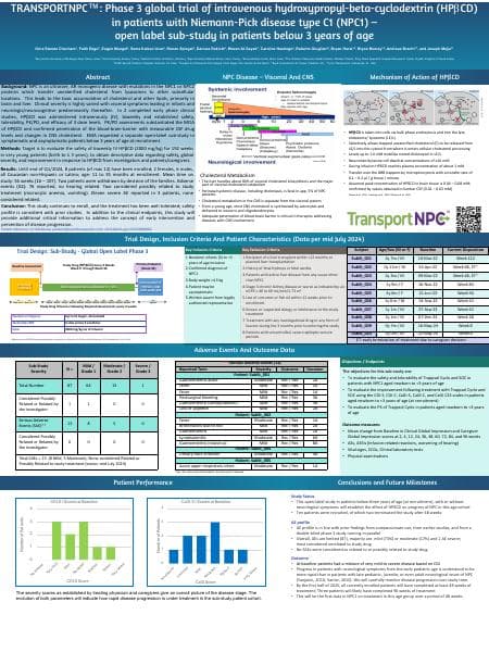 SSIEM-2409-Poster-301-Sub-study