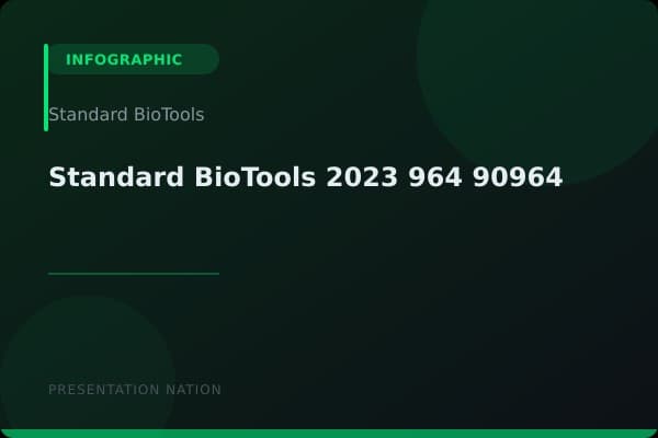Standard BioTools__2023__964_90964