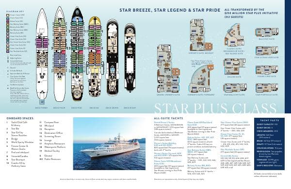 star-deck-plans-jan2024