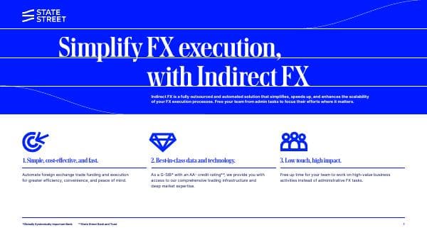 state-street-indirect-fx