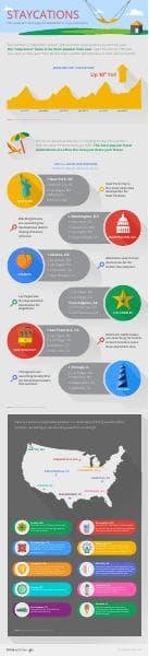 staycations-summer-travel_infographics
