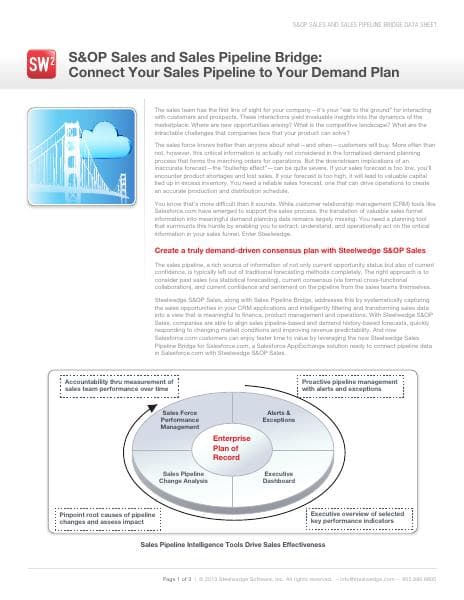 steelwedge-sales-pipeline-bridge
