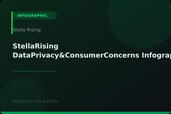 StellaRising_DataPrivacy&ConsumerConcerns_Infographic