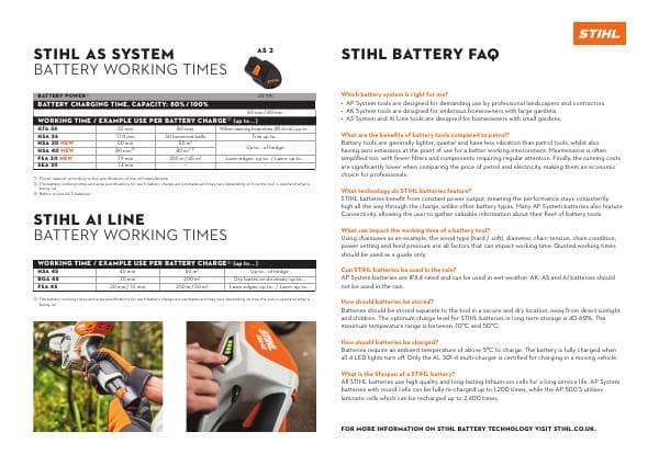 STIHL_2024_Battery_Working_Time