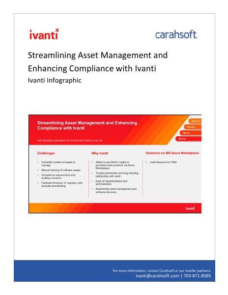 Streamlining_Asset_Management_Infographic