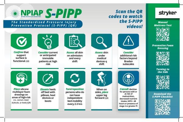 Stryker_NPIAP_SPIPP_Infograp
