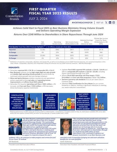 STZ+Release+-+Q1+FY25