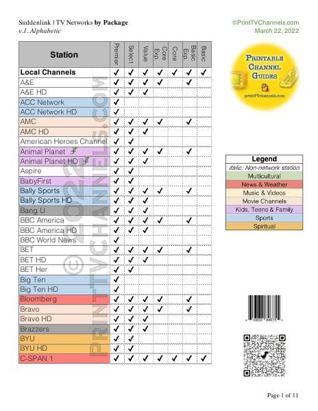 Suddenlink-TV-Packages-Comparison