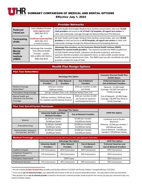 Summary-Comparison-2023_OE-only