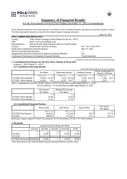Summary%20of%20Financial%20Results%20for%20First%20Quarter%20of%20Fiscal%202022