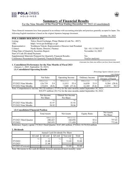 Summary%20of%20Financial%20Results%20for%20Nine%20Months%20of%20Fiscal%202023