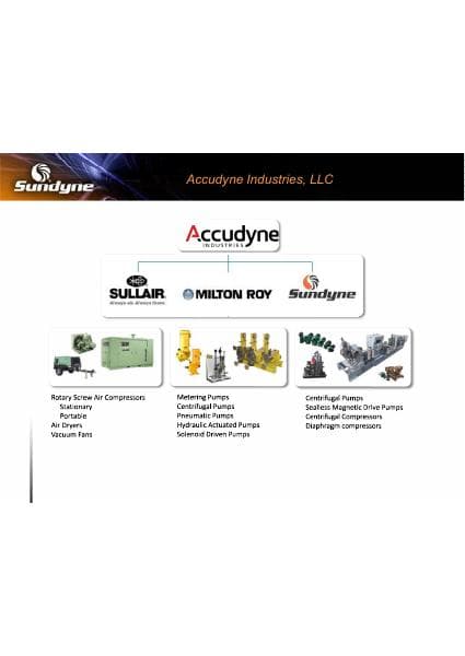 SUNDYNE_pumps_OK-1-1