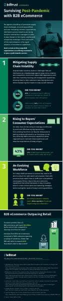 surviving-post-pandemic-b2b-ecommerce_billtrust-infographic