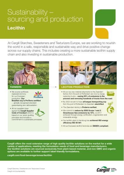 sustainability-infographic-lecithin