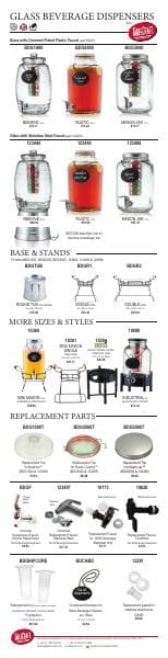 TableCraft_Beverage_Dispensers_Infographic_Euro