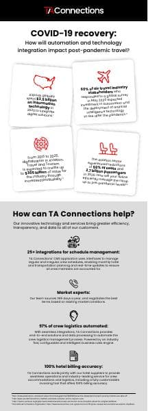 tac%20infographic%20v4%20081821